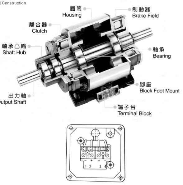 串軸型電磁離合制動(dòng)器組接線